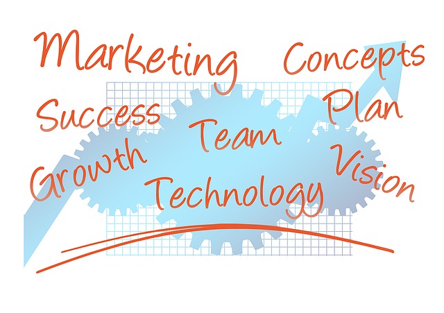 Marketing and Technology Words